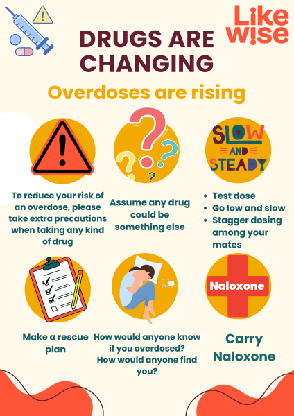 Poster with a large title warning that 