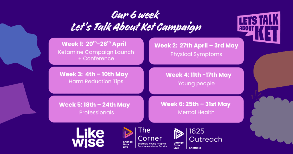 Calendar of 6 week campaign- information includes: Week one: we have our ketamine campaign launch, which includes a conference Week two: in this week we'll look at the physical impact that ket can have on the body Week three: all things harm reduction, with information led by 1625 Outreach Week four: young people's week, we'll be sharing content from The Corner: CGL Sheffield Week five: raising awareness of ketamine with professionals across Sheffield Week six: exploring ketamine relationship with mental health and neurodiversity 